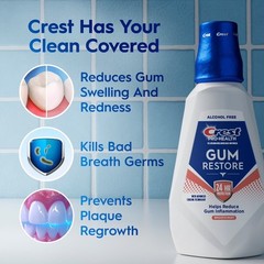 Free Mouthwash for Gingivitis and Plaque, Smooth Mint Flavor Mouth