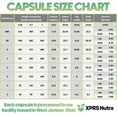 Capsules Express Size 4 Purple & White Empty Gelatin Capsules Kosher Gel Pill