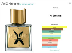 Nishane Ani X Extrait de Parfum Spray 1.7 oz Fragrance (Unused,new,Tester)